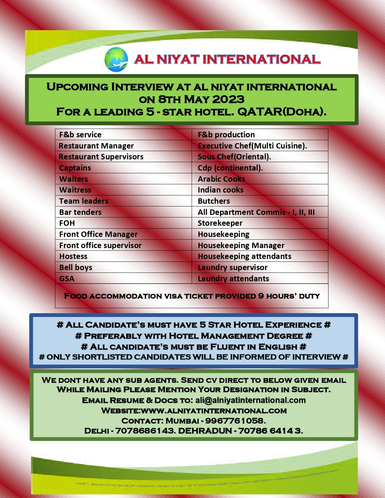 Al Niyat Iinternational Job Opportunity