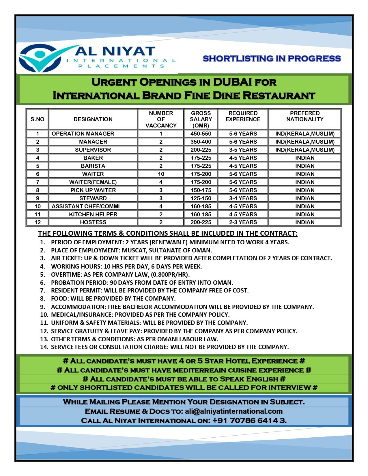 Al Niyat International Job Opportunity