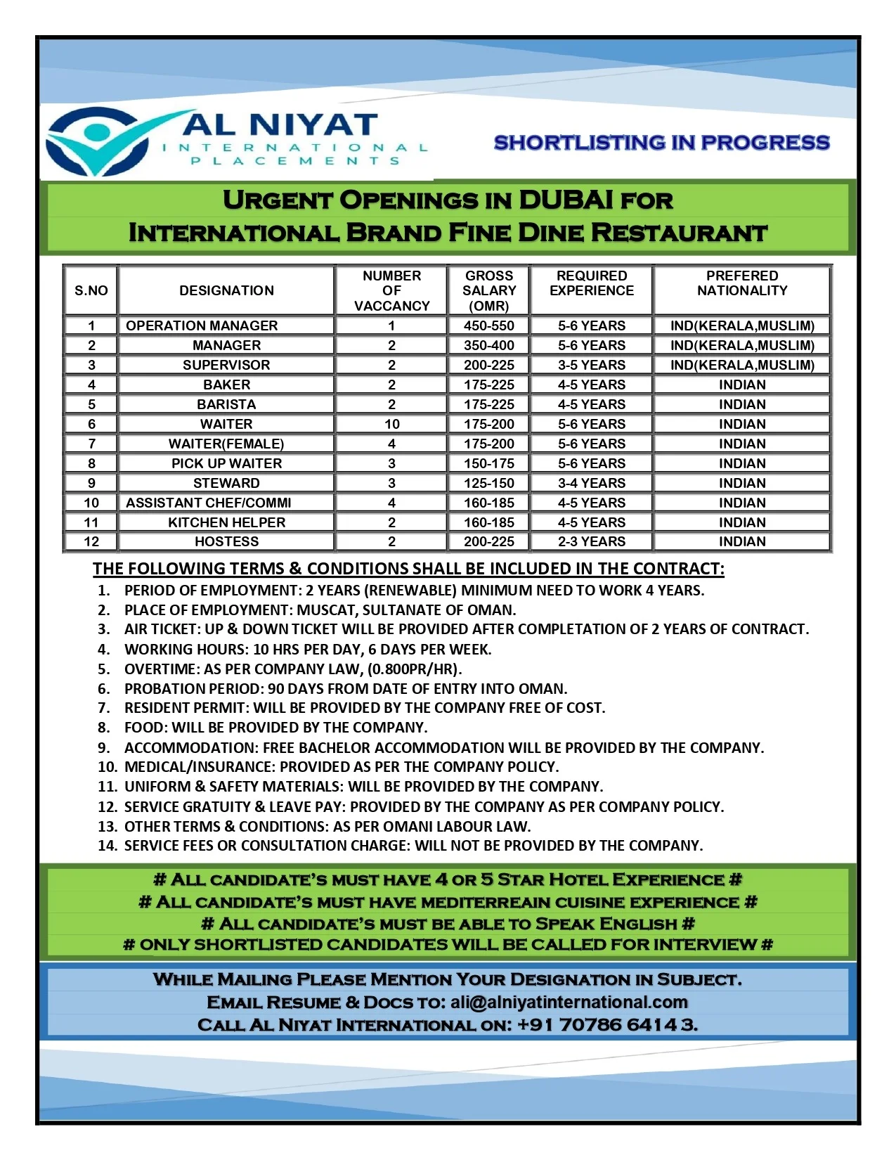 Al Niyat International Job Opportunity