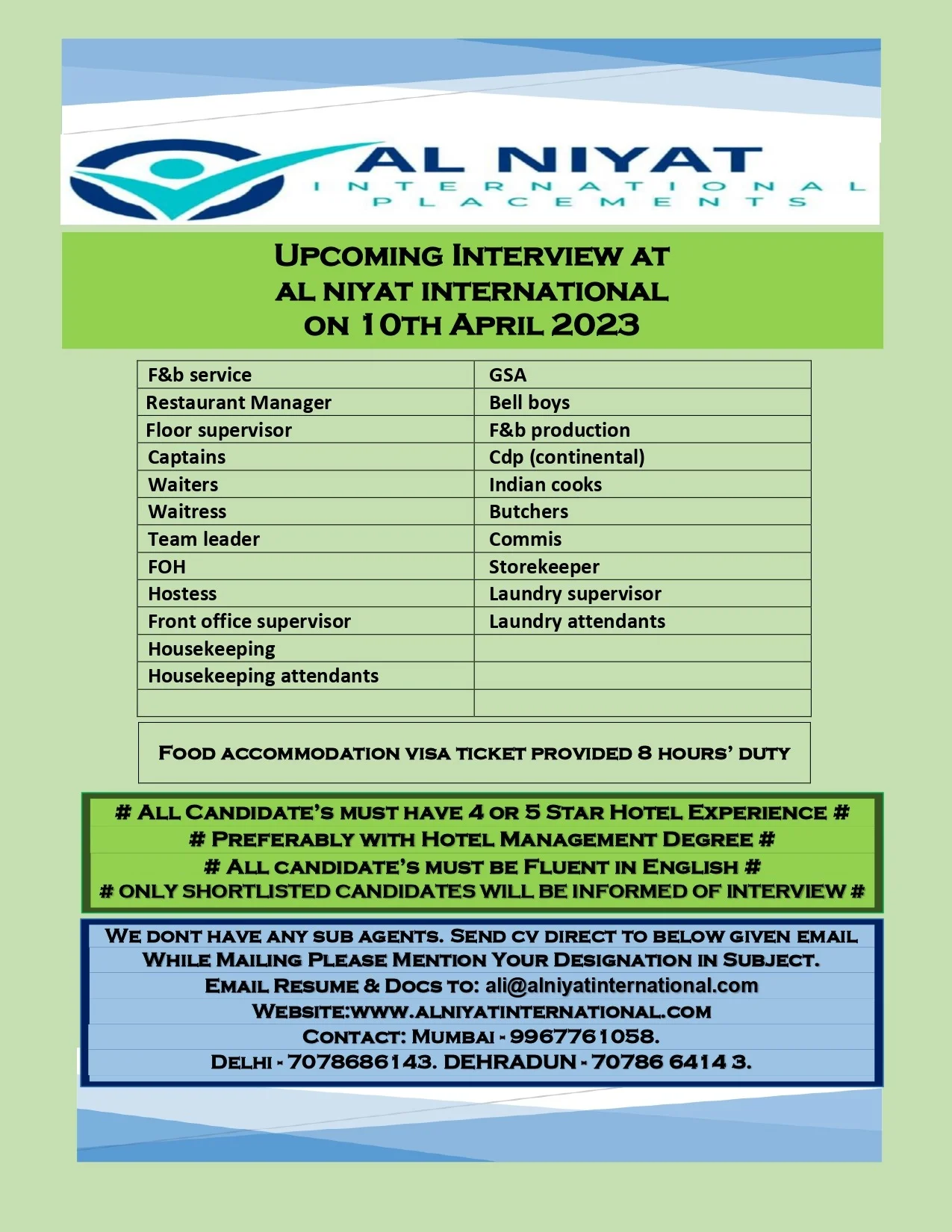 Al Niyat International Job Opportunity